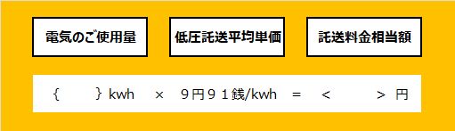 料金計算方法