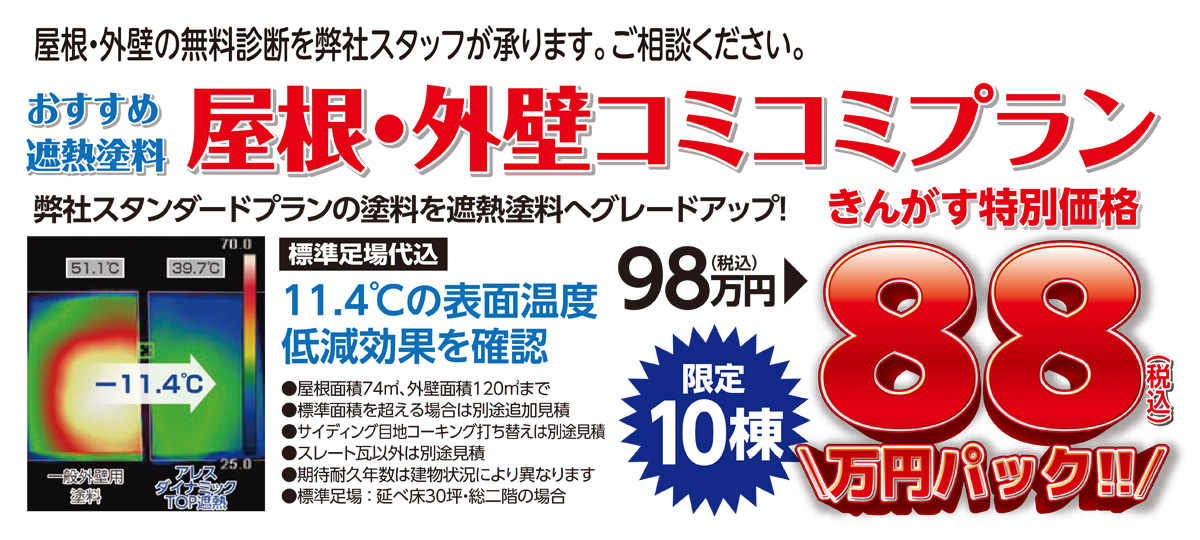 屋根・外壁塗装 88万円パック(税込)
