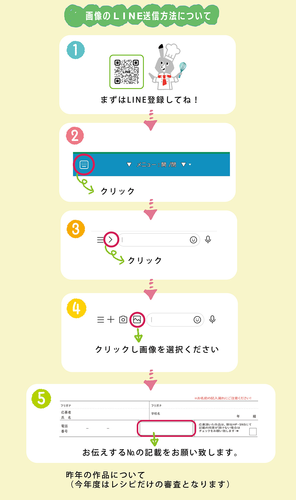 画像のLINE送信方法について
