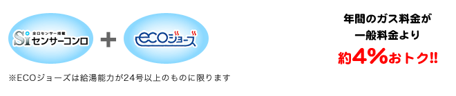 年間のガス料金が一般料金より約4％おトク！！